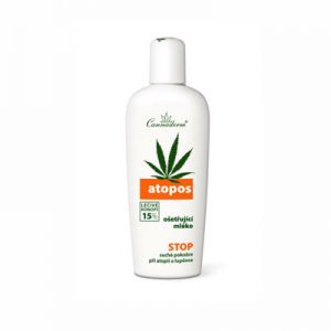 CBD skora atopowa